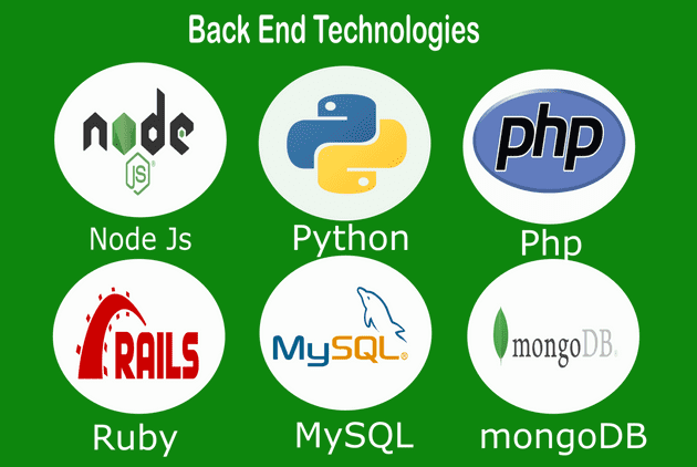 Backend Technologies