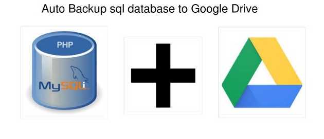 Auto backup mysql database